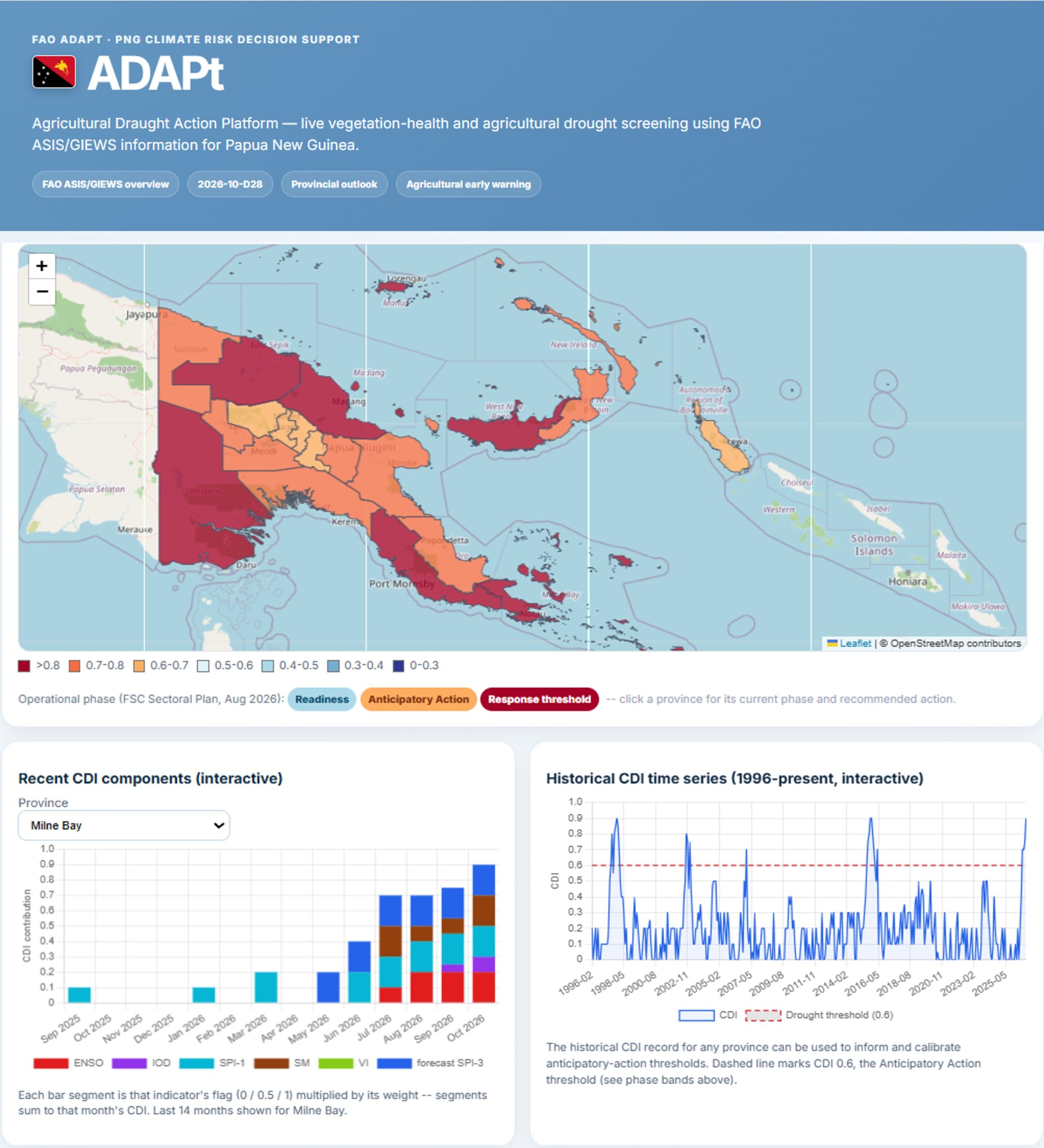 Agricultural Draught Action Platform (ADAPt)